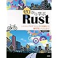 ゼロから学ぶRust システムプログラミングの基礎から線形型システムまで (KS情報科学専門書)