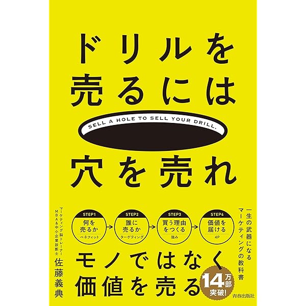 【絶版・希少本】マーケティング発想法 T.レビット著（ダイヤモンド社） Amazon.co.jp: マーケティング発想法 : セオドア レビット, 土岐 坤: 本