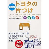 非売品　自動車用語事典 改訂版 トヨタ技術会　1988年発行 トヨタ語の事典 | 柴田 誠 |本 | 通販 | Amazon