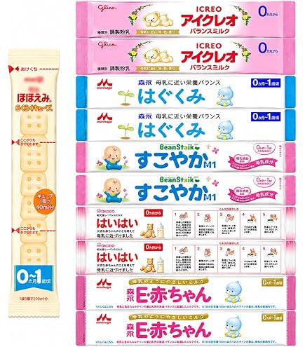 Amazon.co.jp: 【お試しセット】赤ちゃん用 粉ミルク 6種類 合計12本