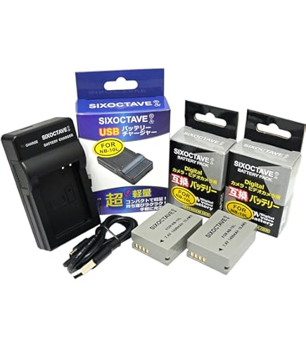 Amazon | Canon デジタルカメラ PowerShot SX60 HS 光学65倍ズーム