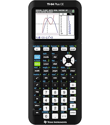 Amazon | ヒューレット・パッカード Prime Graphing Calculator グラフ