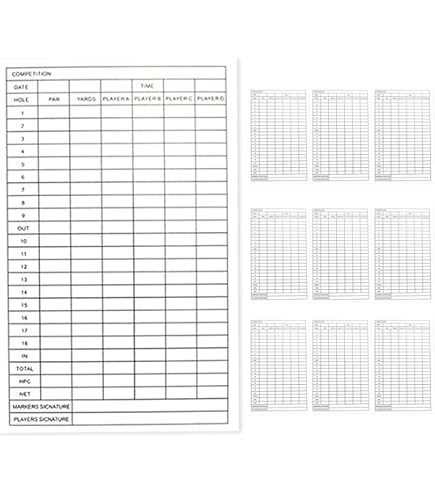 Amazon.co.jp: バンドスコア C-C-B FINAL GIFT : スポーツ