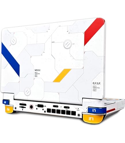 Amazon | GPD Win 4スキン、Super Famicom エディション, GPD Win 4用