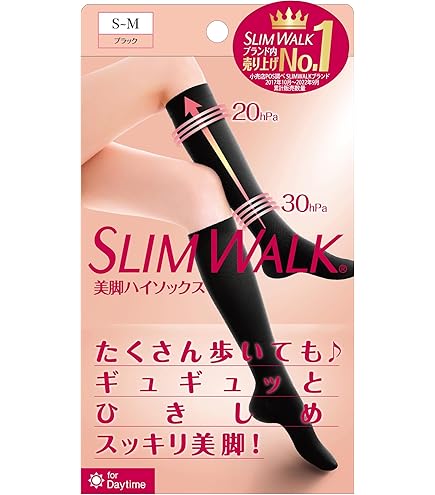 Amazon | ムクミキュアオープントゥタイプ 着圧ソックス MLサイズ 1足