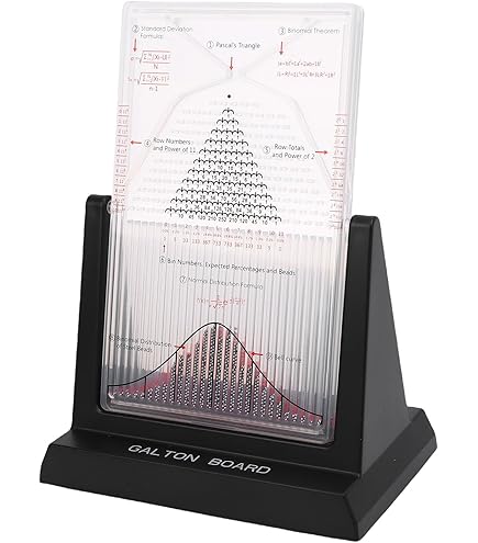 Amazon.co.jp: lyyffsqcsj ダルトンボード、卓上ゴルトンボード、確率