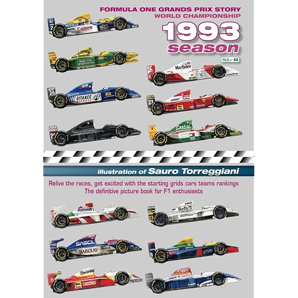 Amazon | Formula One Grand Prix Story 1995 Season World