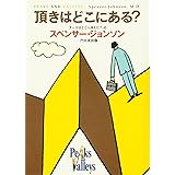 頂きはどこにある?