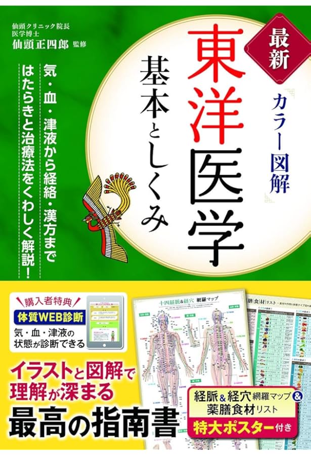 読体術: 自分でできる東洋医学の健康診断 (小学館実用シリーズ 小学館