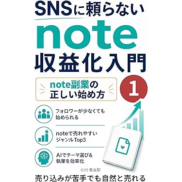 Amazon.co.jp 売れ筋ランキング: ダイレクト・マーケティング の中で