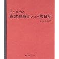 チャルカの東欧雑貨買いつけ旅日記