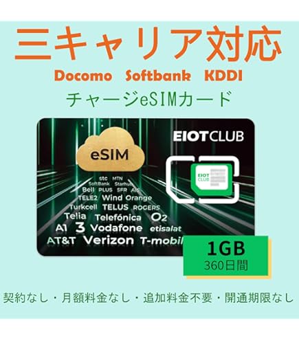 Amazon.co.jp: 無記名Suica 1500円チャージ+500円デポジット込み JR