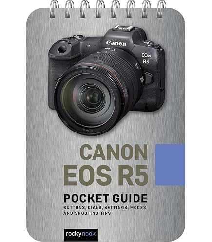 Amazon.co.jp: CANON EOS GO ケース - EOS RP、R5、R6、R6 Mark II用