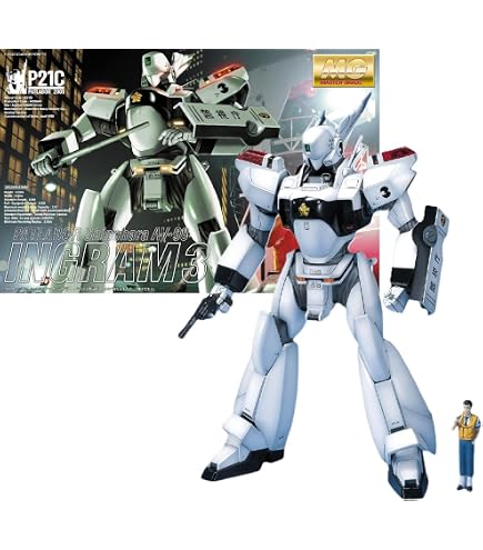 Amazon | MG イングラム2,3号機 リアクティブアーマー装備 1/35
