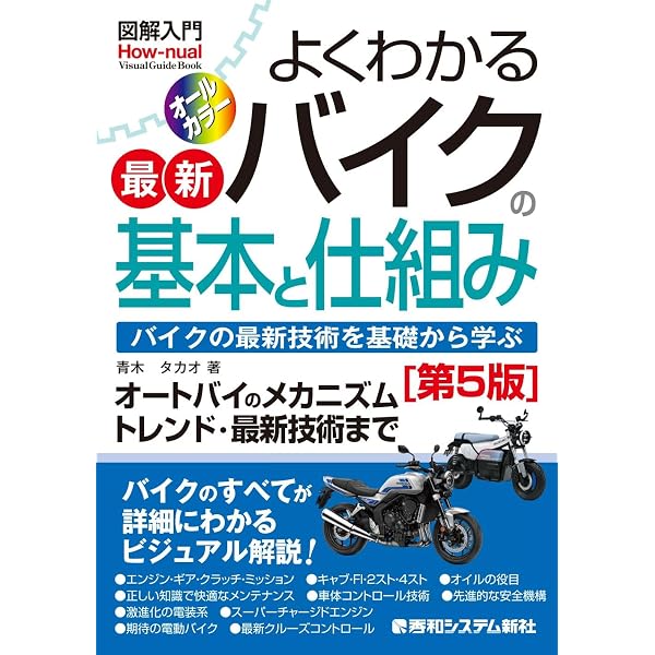 イラスト完全版 イトシンのバイク整備テク (講談社+アルファ文庫 C 50