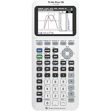 HP PrimeGraphingCalculator 高機能カラー液晶グラフ電卓 Amazon | Graphing Calculator | グラフ電卓 | 文房具・オフィス用品