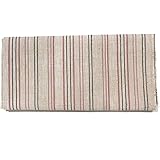 Amazon Co Jp はぎれ 会津木綿 品番3 木綿の生地 あいづ 木綿 １メートル 手芸 インテリア マスク作成 布 ホビー