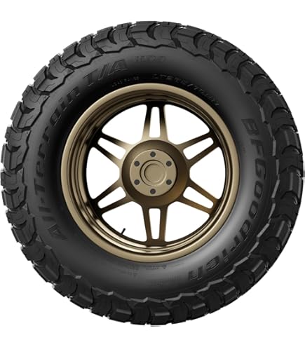 Amazon.co.jp: BFグッドリッチ B.F.Goodrich オールテレーンTA