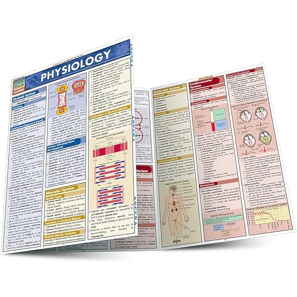 Amazon.co.jp: Biology (Quick Study Academic) : 本