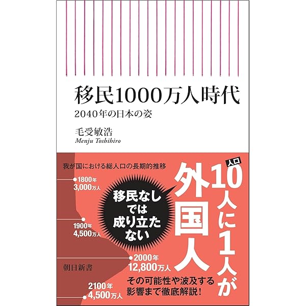 日本社会と外国人-入管政策が照らす80年 (中公新書 2902) | 朴 沙羅