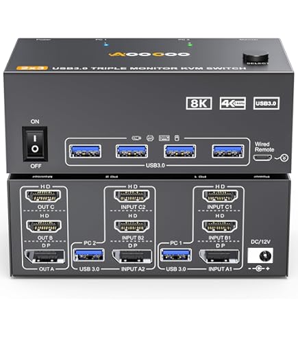 TESmart KVMスイッチ 4入力2出力 DisplayPort Amazon.co.jp: TESmart DisplayPort 4入力2出力 KVMスイッチUSB3