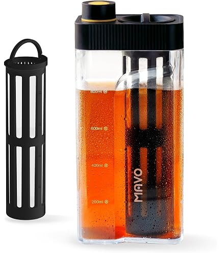 Amazon | キッチンエイド コールドブリュー コーヒーメーカー 容量