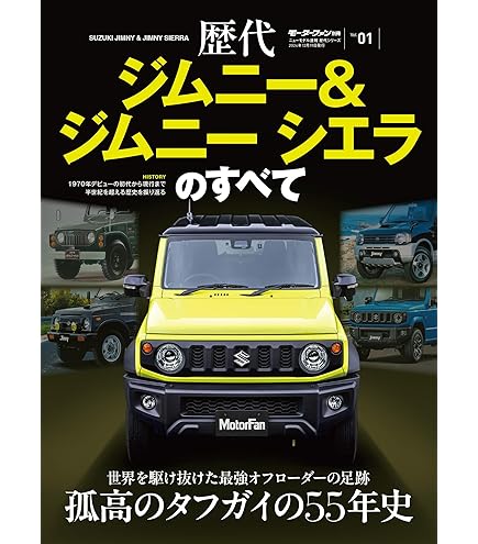 Amazon | 京商オリジナル 1/43 スズキ ジムニー シエラ イエロー