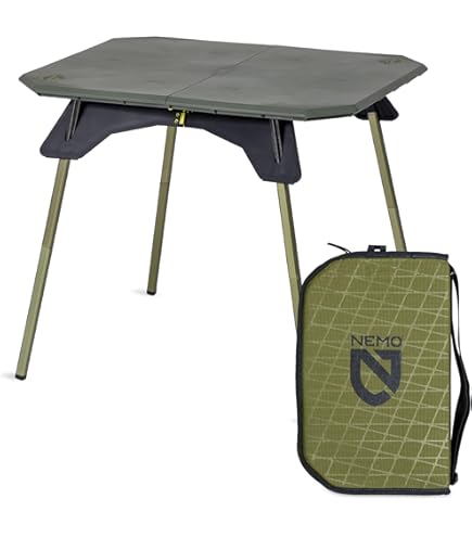 Amazon | NEMO Heliopolis | プライバシーシェルター&シャワーテント