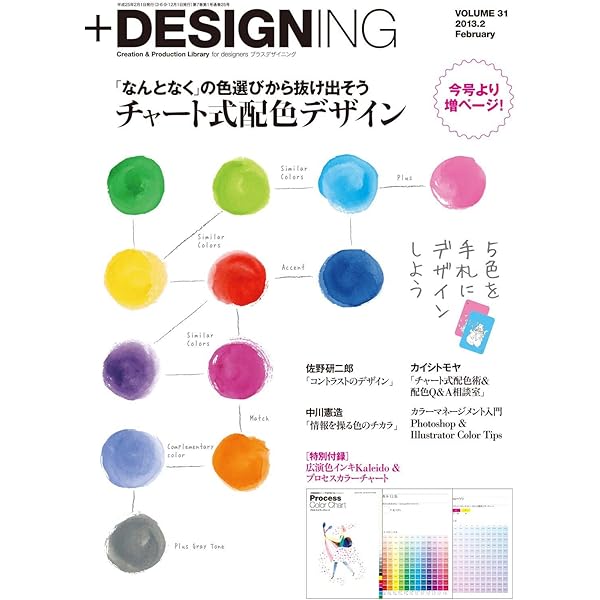 DESIGNING VOLUME 31 2013年2月号 [雑誌] | +DESIGNING編集部