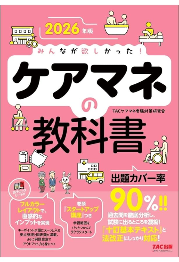 2026年版 みんなが欲しかった！ ケアマネの過去問題集【過去15年超の本