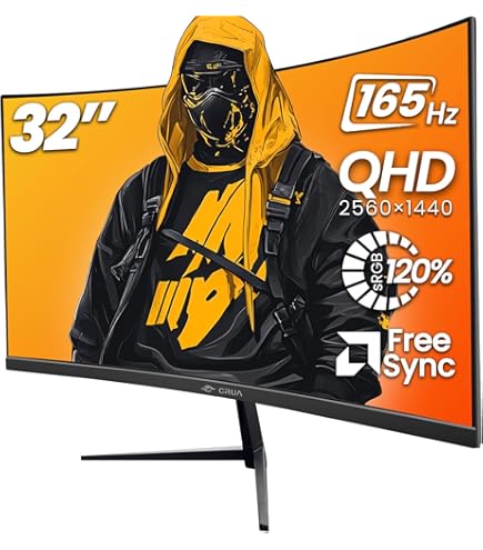 Amazon.co.jp: CRUA 24.5インチ ゲーミングモニター 144Hz/165Hz、FHD