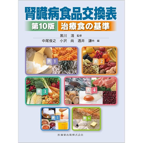 Amazon.co.jp: 管理栄養士・栄養士になるための臨床栄養学実習 食事