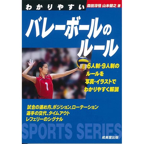 コーチングバレーボール基礎編