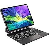 マジックキーボード EBEAUTYDAY 日本語配列 iPad Pro 11インチ第４/3/2/1世代 iPad Air第4世代/第5世代10.9インチ通用 トラックパッド搭載 iPadキーボード付きケース スマートタブレットキーボード 磁気吸着 7