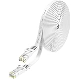 lovicool LANケーブル CAT6準拠 ウルトラフラットケーブル プリンター対応 RJ45コネクタ ギガビット 爪折れ防止 やわらか 10m ホワイト アクセスポイント等に適用います