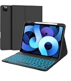 Amazon.co.jp: 【整備済み品】 Apple 12.9インチiPad Pro(第3世代)用