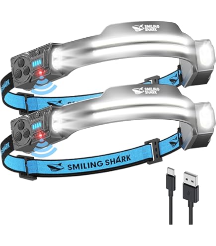 Amazon.co.jp: Smiling Shark ヘッドライト TS-4 【新登場・超高輝度