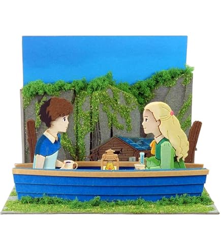 Amazon.co.jp: さんけい スタジオジブリmini 思い出のマーニー きのこ
