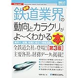 図解入門業界研究最新鉄道業界の動向とカラクリがよ~くわかる本[第3版] (How-nual図解入門業界研究)