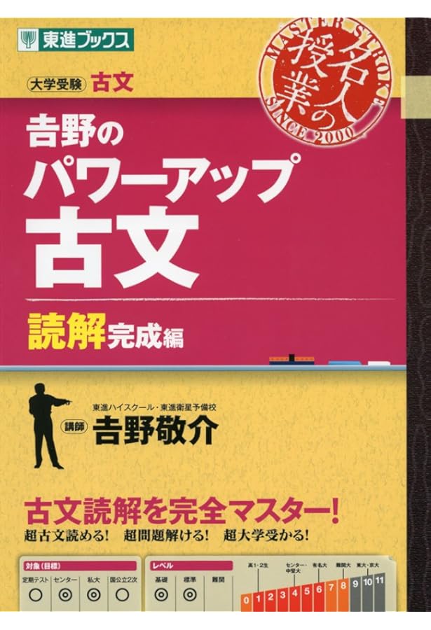 吉野のパワーアップ古文 読解入門編 (東進ブックス 大学受験 名人の