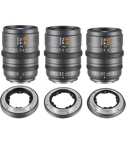 Amazon | SLR Magic APO-MicroPrime CINE 25mm T2.1 PLマウント対応