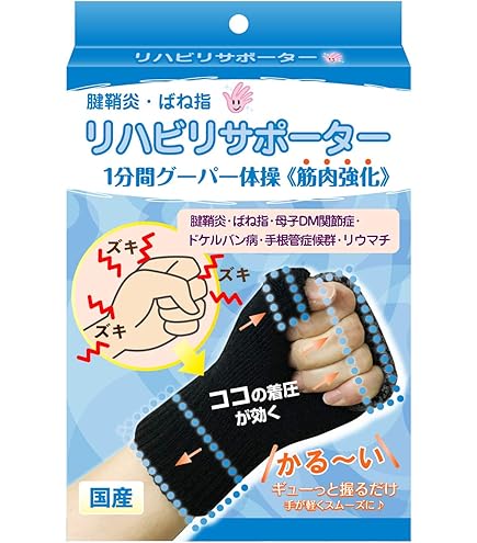 Amazon | 腱鞘炎サポーター【片手1枚】フリーサイズ手首 指 親指