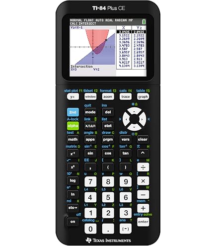 Amazon.co.jp: Texas Instruments TI-84 PLUS CE Graphing Calculator