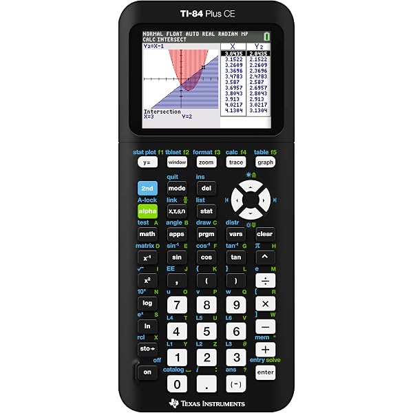 Amazon | Mathematics: Core Topics HL (Mathematics for the