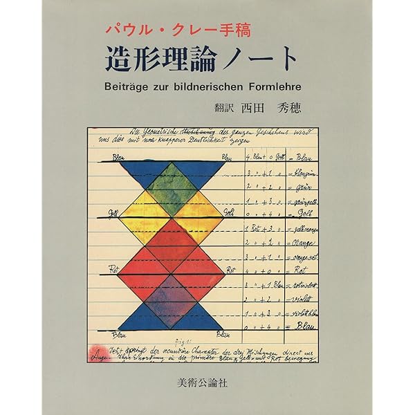 無限の造形　上下巻　パウル・クレー 造形理論ノート: パウル・クレー手稿 | パウル・ クレー, 秀穂, 西田