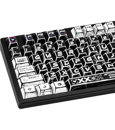Mode Anthracite Custom Mechanical Keyboard Keycap Set - Doubleshot Mode Anthracite Custom Mechanical Keyboard Keycap Set - Doubleshot