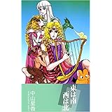 東は南　西は北