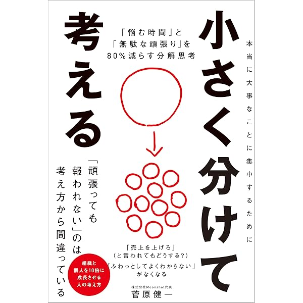 Amazon.co.jp: 強運 ピンチをチャンスに変える実践法 eBook : 元谷