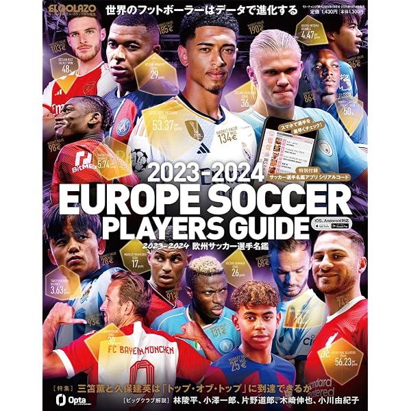 Amazon.co.jp: 2024-2025 EUROPE SOCCER TODAY シーズン開幕号: NSK