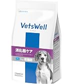 Amazon | VetsWell(ベッツウェル) 犬用食事療法食 肥満ケア 3kg